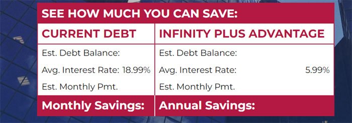 infinity plus advantage